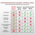 thumbnail image 2 of Presentation Clicker RED STAR TEC PR-820 para Mac y PC, 2 of 9