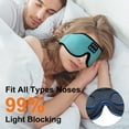 thumbnail image 5 of SYPVRY Bluetooth Sleep Mask With Music For Sleeping Airplane Travel Light Blocking Wireless Headphones, 5 of 8