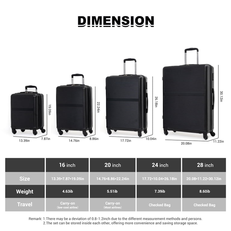 Tripcomp 7 Piece Hardside Luggage Set Lightweight Suitcase with