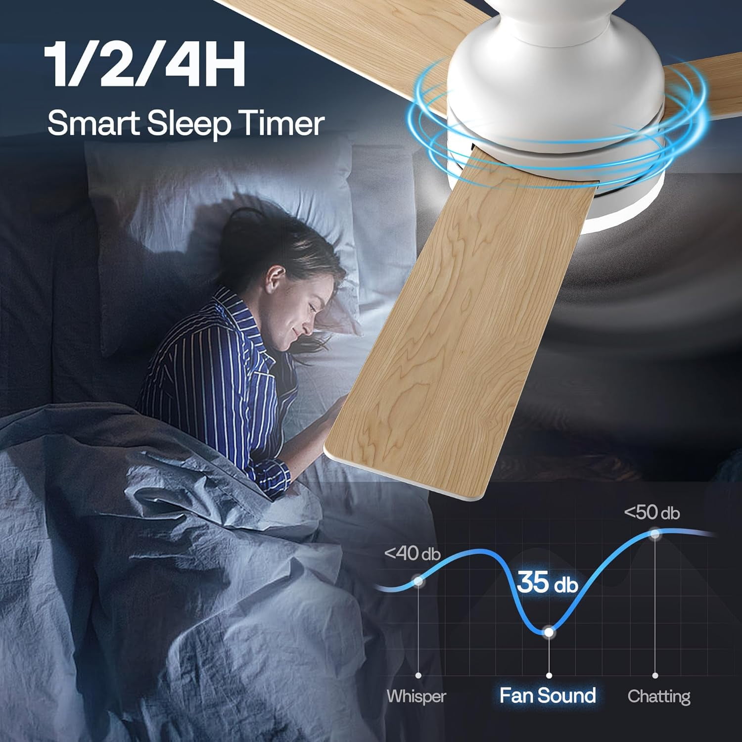 SPECSTAR Ceiling Fans with Lights, 42 inch Low Profile Ceiling Fan with Light and Remote, Flush Mount White Ceiling Fan for Bedroom, 6+1 Speeds, 3CCT, Dimmable, Timer, Quiet Reversible DC Motor