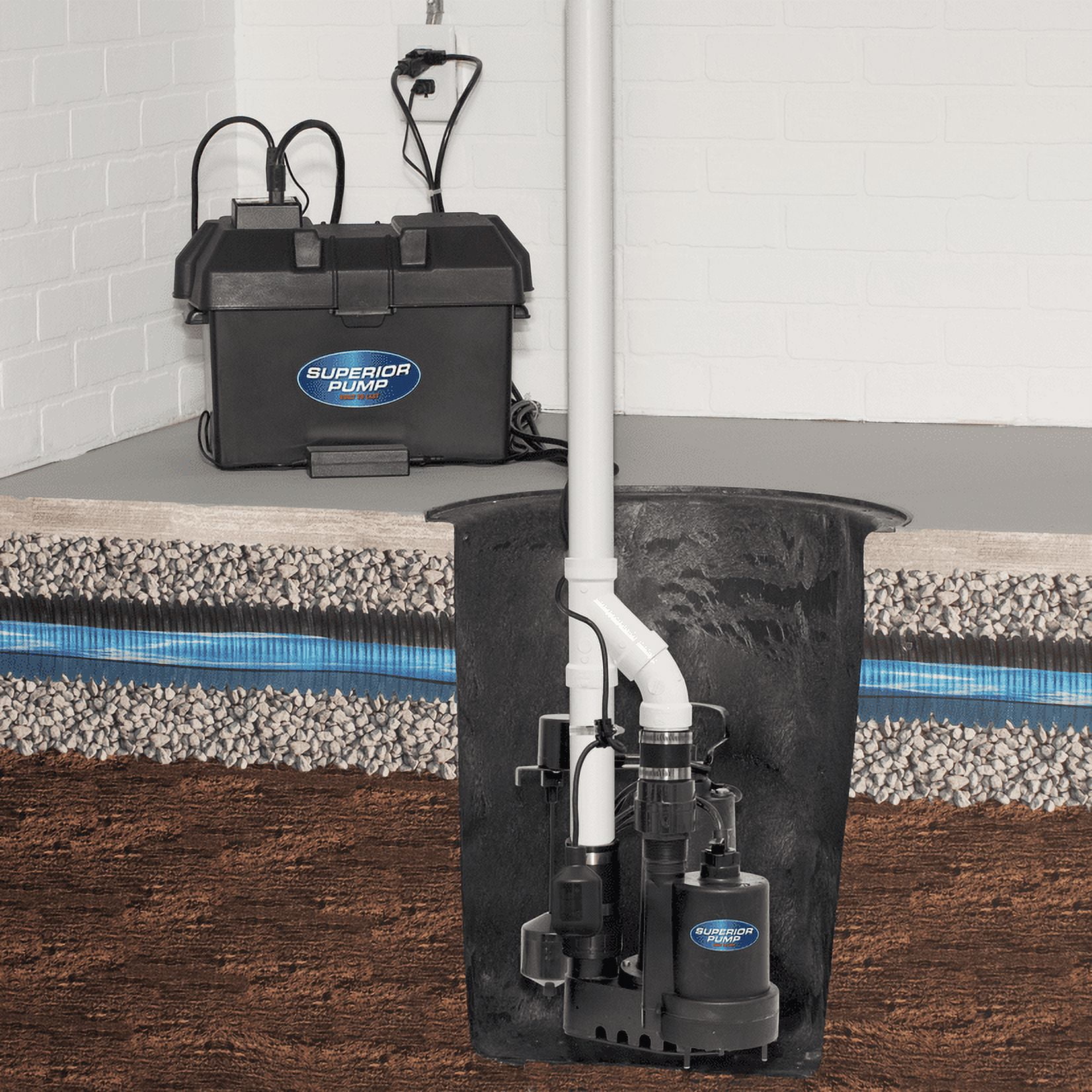 Superior Pump 92900 12V Battery Back up Submersible Utility Water Sump Pump with Tethered Switch