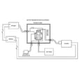 thumbnail image 5 of TS-30 Automatic Transfer Switch, 5 of 7