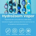 thumbnail image 3 of Sporti HydroZoom Vapor Mirrored Goggle, Anti-fog UV, Shatter-resistant, Medium Profile, 3 of 10
