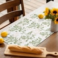 thumbnail image 3 of Placemats Set of 4, Sage Green Fruit Place Mats Berry Leaves Nature Tablemats Washable Placemat Table Decoration for Kitchen Table Dinner Party Home Decor Indoor Outdoor 13x19 Inch, 3 of 9