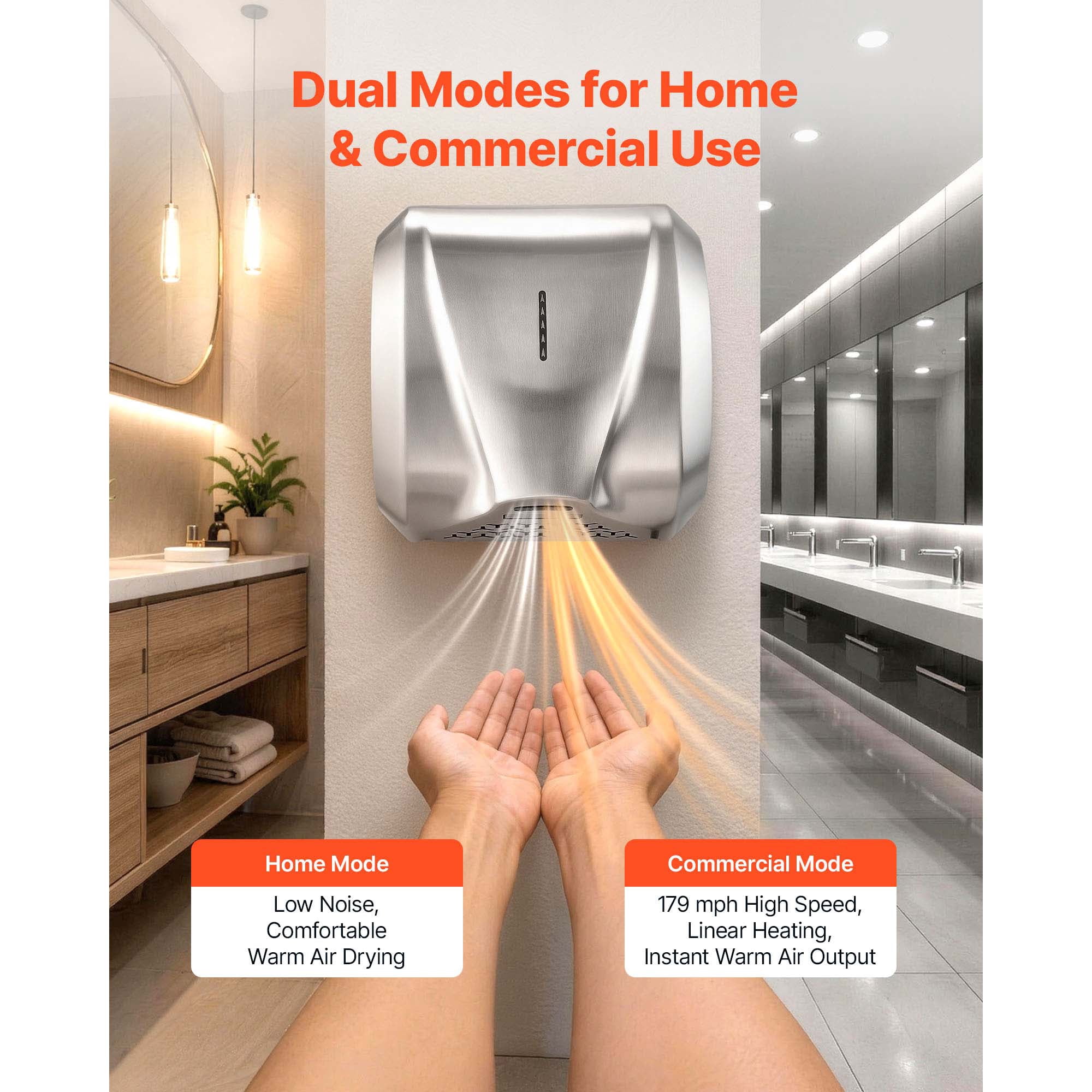 KFFKFF Hand Dryer, 2 Pack 1800W Automatic High-Speed Air Dryer with HEPA Filter, Quick Drying, Brushed Stainless Steel, AC110-120V Wall-Mounted for Bathrooms in Offices, Hotels, Homes, and Restrooms
