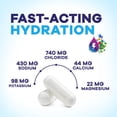 thumbnail image 3 of Electrolyte Salt Capsules - Keto Friendly Rehydration Recovery Supplement - Hydration with No Sugar and 6 Replacement Electrolytes: Magnesium, Sodium, Potassium, and More - USA Bottled - 120 Capsules, 3 of 9