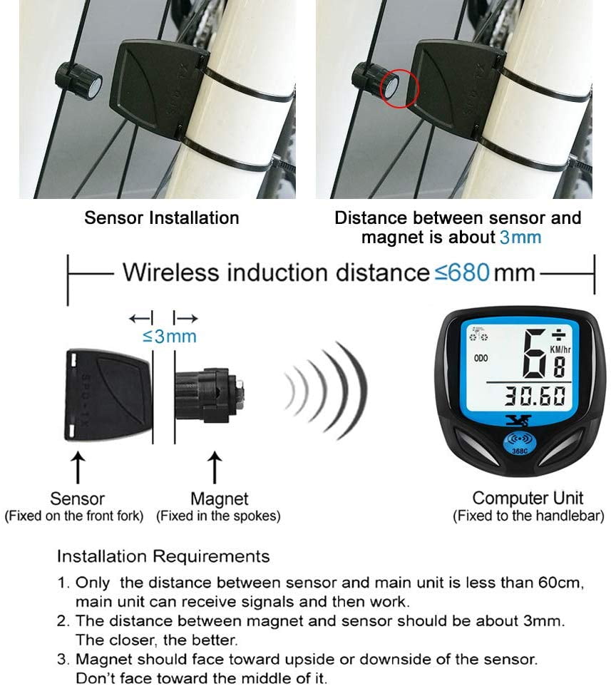 dinoka bike computer