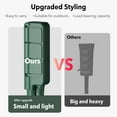 thumbnail image 2 of HBN Outdoor Power Stake Waterproof with 6FT Long Extension Cord, 3 Grounded Outlets Yard Power Strip with Protective Covers, Electrical Power Stake with Multiple Plug Socket for Garden Decoration, 2 of 7