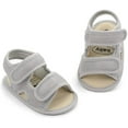 thumbnail image 6 of Isbasic Infant Baby Boys Girls Summer Beach Sandals Breathable Athletic Anti-slip Soft Sole Newborn First Walker Crib Shoes, 6 of 6