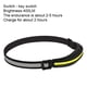 thumbnail image 2 of Linterna frontal LED Luz recargable USB-C, Linterna frontal ligera - Lámpara frontal ligera para acampar, 2 of 5