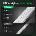 thumbnail image 3 of Luces LED de cultivo VIVOSUN T5 24W 5000K de espectro completo, 1 pie, paquete de 4, 3 of 7