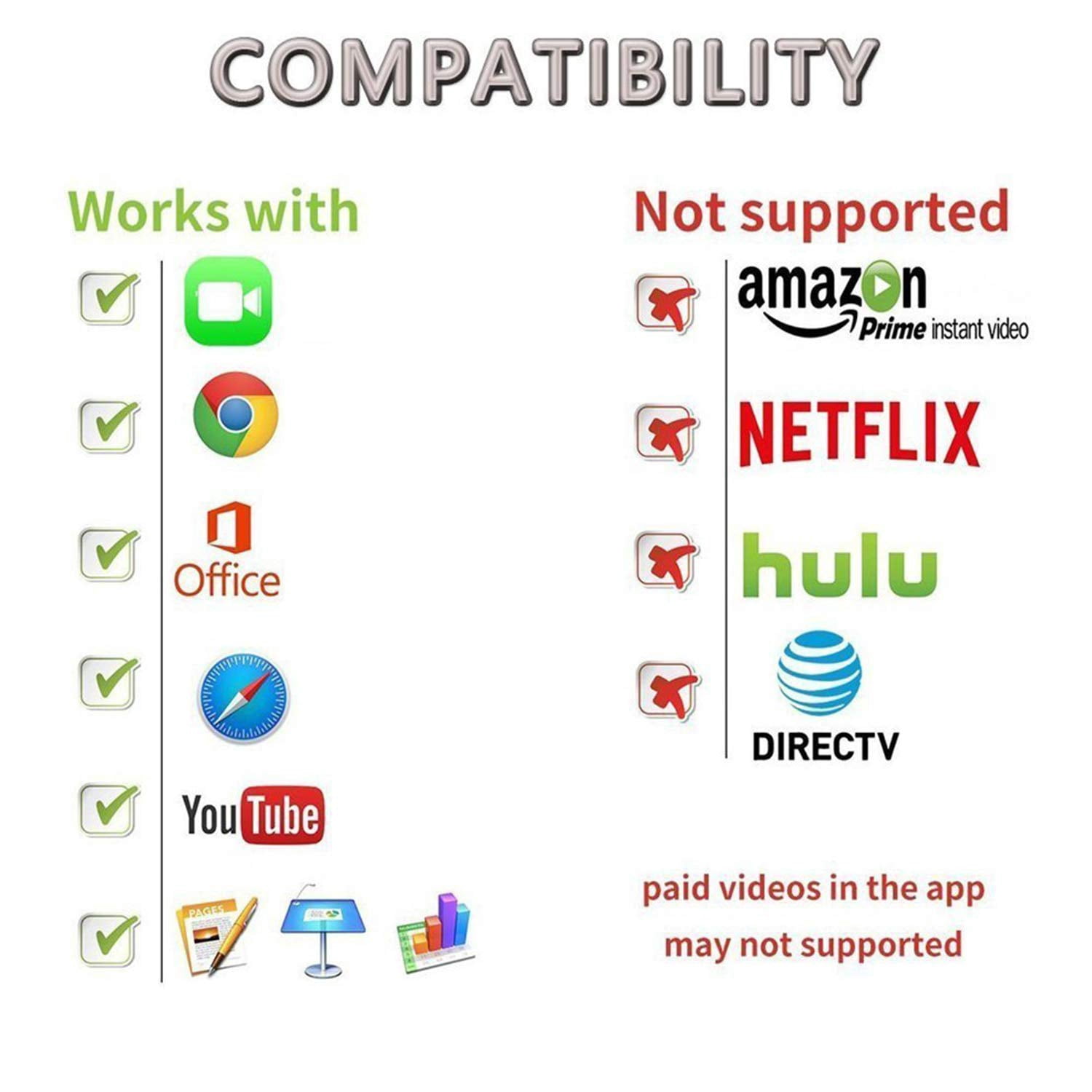 3 in 1 USB Type-C/OS/Micro USB to HDMI Cable,Hdiwousp Phone to HDMI Cable with Bluetooth Connection,1080P Charging & Mirroring Mobile Phone Screen Compatible with OS/Android Devices