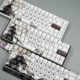thumbnail image 3 of YongCo 75 Key Keycap Set From Thick PBT Chinese Three Kingdoms Culture Charecters Theme, 3 of 19