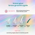 thumbnail image 4 of Sérum para el crecimiento de cejas NuOrganic Brow Stronger Thicker 30 ml, 4 of 8