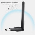 thumbnail image 1 of Adaptador Wifi ANGGREK USB con Interfaz USB 20/11 Alta Velocidad 1--14 Canales para Sistema Operativo, 1 of 8