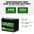 thumbnail image 4 of Autocessking Lawn Garden AGM Battery Group U1 12V 28AH 320CCA, Compatible with John Deere, Toro, Cub Cadet, and Craftsman Mower, Rechargeable SLA Starting Battery for Lawn, Tractors and Mowers, 4 of 6