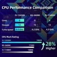 thumbnail image 2 of Laptop Gamer Machenike S15 Intel Core I5 12450H NVIDIA GeForce RTX 3050 4GB GDDR6 VRAM Pantalla 15.6''  FHD 1920Px×1080Px 16GB RAM 512GB SSD Windows 11 Pro Sistema Español Latino Negro, 2 of 6
