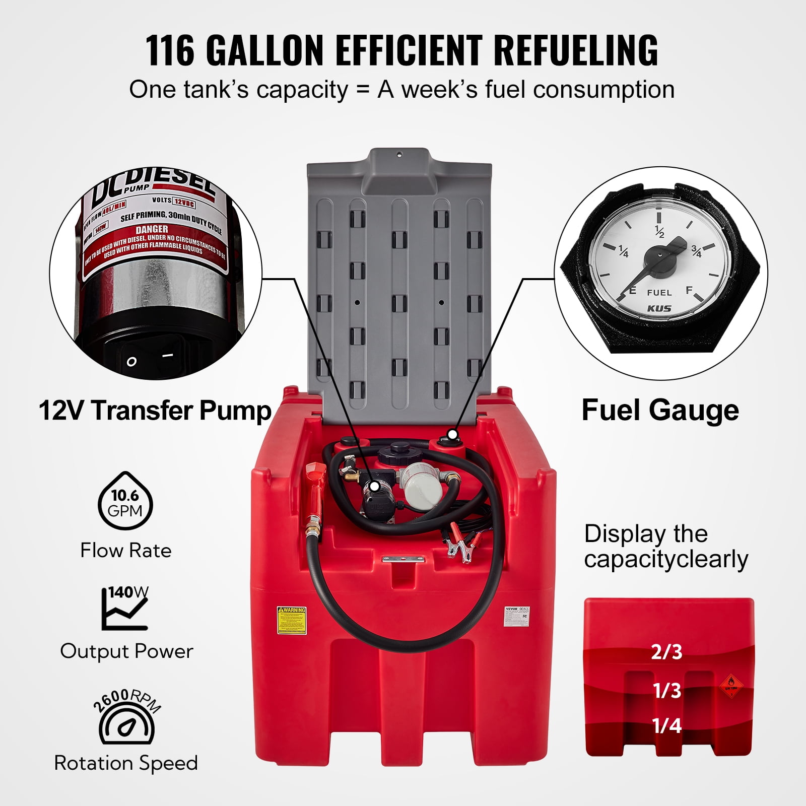 VEVOR Portable Diesel Tank, 116 Gallon Capacity & 10 GPM Flow Rate, Diesel Fuel Tank with 12V Electric Transfer Pump and 13.1ft Rubber Hose, PE Diesel