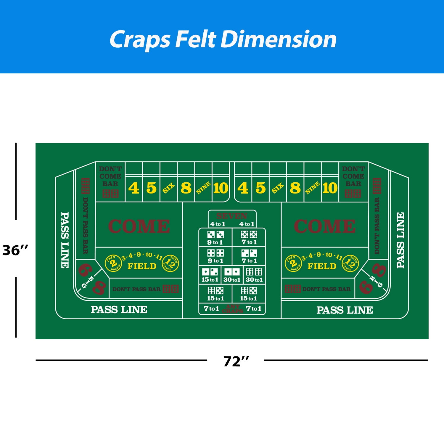 GSE Games & Sports Expert Casino Craps Game Set. Including 36"x72" Craps Layout Felt, 5-Piece AAA Grade 19mm Casino Dice, 3-Inch Craps On/Off Puck Button