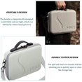 thumbnail image 4 of O'woda Mavic Mini 2 Hard Case, Waterproof Storage Bag with Shoulder Strap, Scratch Resistant Portable Backpack Drone, 4 of 5