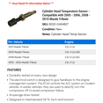 thumbnail image 2 of Cylinder Head Temperature Sensor - Compatible with 2005 - 2006, 2008 - 2010 Mazda Tribute 2009, 2 of 2
