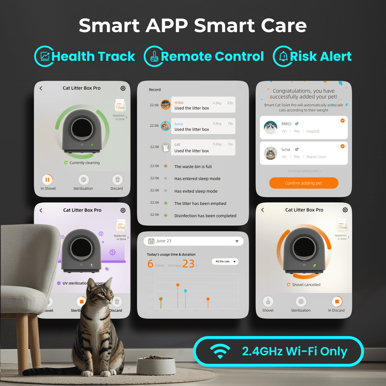 HHOLOVE TYPro Self-Cleaning Automatic Hands-Free Smart Robot Cat Litter Box with Litter Mat, Waste Bags, and Deodorizer, Black