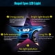 thumbnail image 3 of Luz LED Angel Eyes Ecomeon 5W 6000K 2 piezas Para BMW, 3 of 5