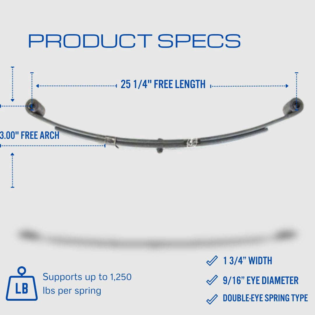 SOUTHWEST WHEEL USA Made Greaseable 2,000 lbs. Trailer Axle Suspension Kit Incl. Leaf Springs, Shackle & U-Bolt kit