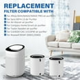 thumbnail image 2 of Max/Mage/Mage Pro Replacement Filter Compatible with Afloia MAX/MAGE/MAGE PRO Air Purifier and Sans/Air-Honati/Compass Home Smart/Taylor Swoden/Cuckoo CAC-J1510FW/Rosewill RHAP-20001/20002, 2 of 6