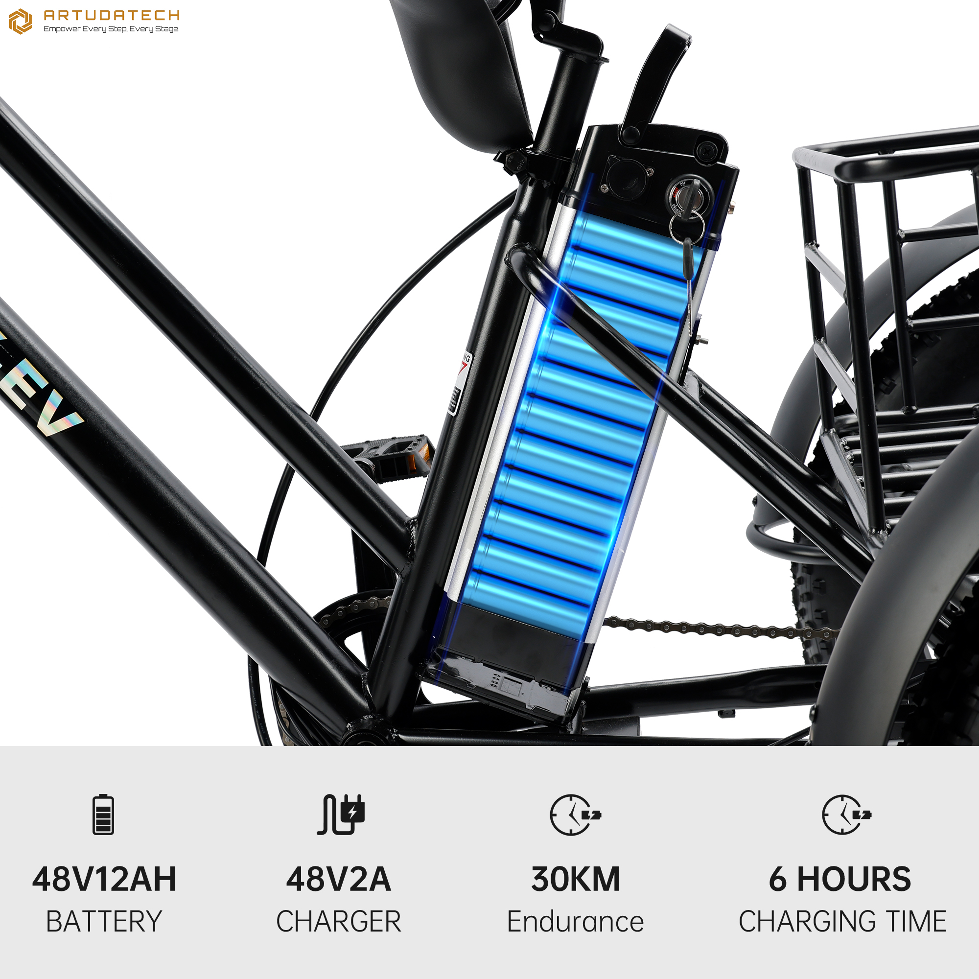 ARTUDATECH Electric Trike for Adults, 500W Motor, 3 Wheel Electric Bike with 25-mile Long Range, Dual Disc Brake, Fat Tire e trike with 48V 13Ah Battery