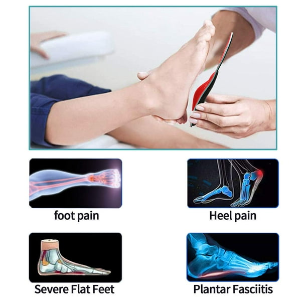 Shoe inserts for ankle deals support
