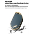 thumbnail image 5 of Key Fob Cover Compatible with Kia Telluride Sorento Hybrid K4 K5 GT-LINE EV6 EV9 Carnival Sxp Sportage EX 2024-2026 7 Button TPU Keychain Case Holder Protector, 5 of 8