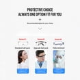 thumbnail image 2 of Multifunctional Protective Goggles Protective Glasses Anti-splash Anti-dust Anti-wind Anti-sand Eyes Protector Safety Goggles, 2 of 8