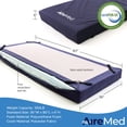 thumbnail image 5 of InstantEase Hospital Bed Mattress - CertiPUR-US Certified - 36” x 80” x 6” - Non Skid Bottom – Washable, Removable Waterproof Cover - Pressure Relief Mattress for Home & Hospital Use, 5 of 5