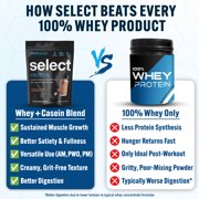 Select Protein - Variety Pack - 5 Flavor Pack