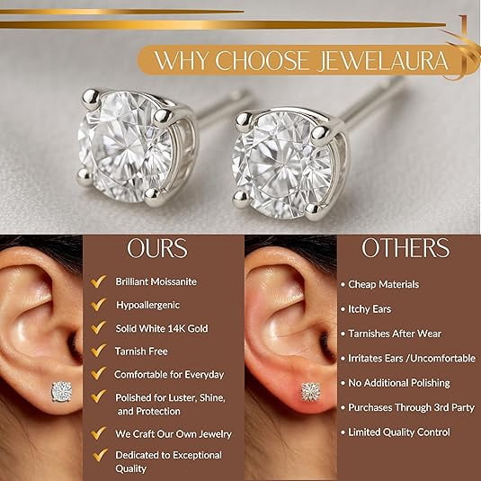 14K Solid White Gold Lab Grown Moissanite Cushion Cut Stud Earrings | 4x4mm | 0.66 CTW | Screw Back | Luxury Fine Jewelry Gift for Women | by Jewelaura