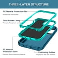 thumbnail image 2 of I-HONVA Compatible with iPhone 12 Pro Max Case,3-Layer Military Grade Drop Protection Anti-Slip Bumper Rugged Shockproof Dustproof Protection 6.7 inch Phone Case,Green, 2 of 7