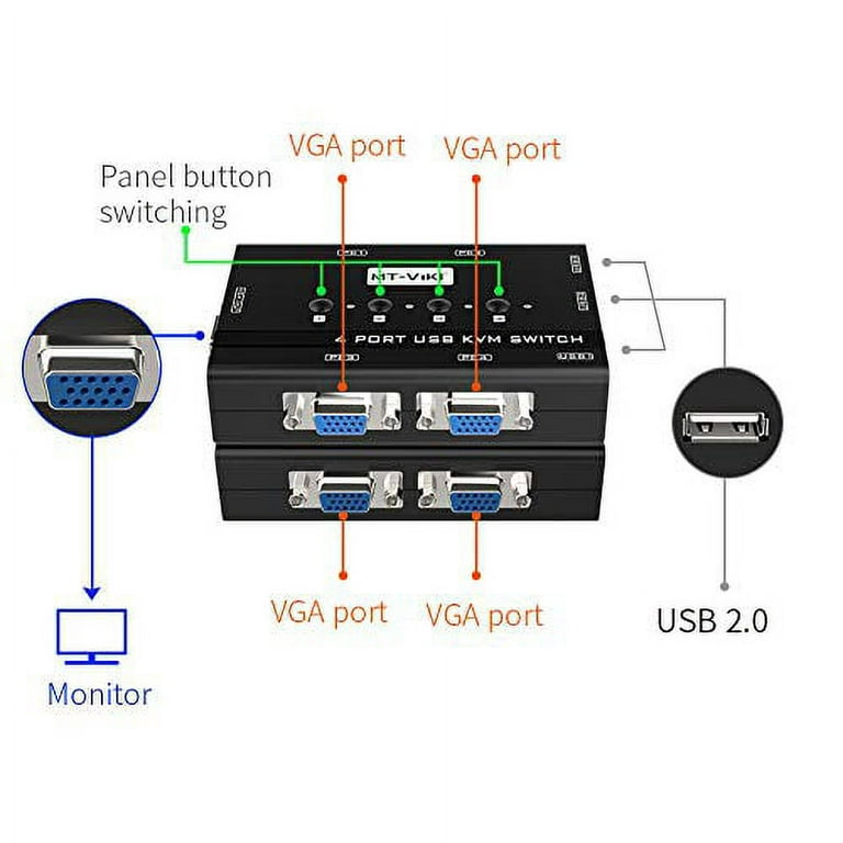 MT-VIKI VGA KVM Switch, 2 Port USB VGA KVM Switch for 2 Computers Share 1  Monitor Keyboard Mouse Printer, 2 KVM Cables