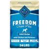 Blue Buffalo Freedom Chicken Dry Dog Food for Adult Dogs, Grain-Free, 24 lb. Bag