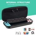 thumbnail image 3 of Carrying Case for Nintendo Switch OLED / Switch - Shockproof Protective Hard Shell Storage Bag for NS Console and Accessories, Portable Travel Pouch Bag with 10 Game Card Slots - Black, 3 of 5
