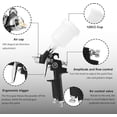 thumbnail image 5 of Mini HVLP Air   Kit, with 0.8mm & 1.0mm Nozzles&125cc Cup, Small Automotive  Sprayer,   Touch Up Detail Spot Repair, for House Painting, Furniture,, 5 of 7