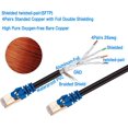 thumbnail image 3 of Outdoor Cat 7 Ethernet Cable 110Ft,High Speed 26AWG Heavy-Duty Round Networking Cord Patch Cable RJ45 LAN Shielded SSTP, 3 of 5