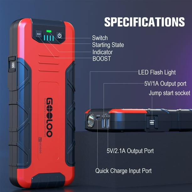 GOOLOO GE4500 4500A Peak 12V Portable Car Battery Jump Starter for up to  10L Gas and 8L Diesel Engines,SuperSafe Auto Lithium Battery Booster 