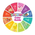 thumbnail image 4 of Kit de mash-ups Putty Crazy Aaron's Mixed by Me ScentSory para bricolaje, 4 of 9