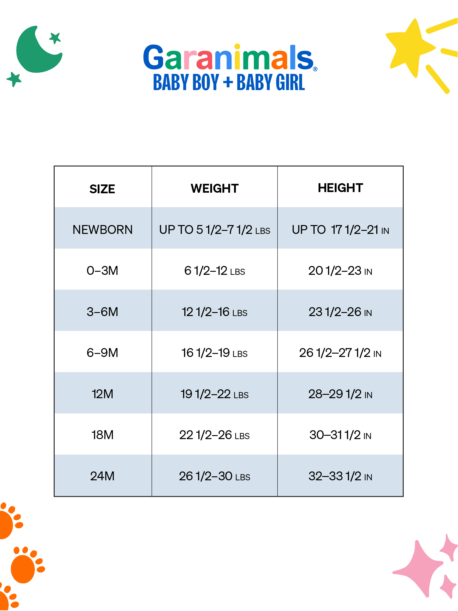 Garanimals 100% Cotton Short Sleeve Bodysuits, 4-Pack photo 8