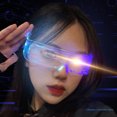 thumbnail image 2 of Upgraded Wireless LED Luminous Glasses with Dual-Side Full-Color Controllable Lights - Scratch-Resistant, Shatterproof Durable Material, Comfortable Padded Lenses & Molded Nose Pads for Cyberpunk, 2 of 6