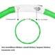 thumbnail image 3 of Collar con luz LED para perros, recargable por USB, collar de seguridad para mascotas de longitud ajustable para perros y gatos, 3 of 6