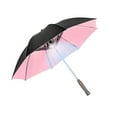 thumbnail image 1 of Transemion Sun Parasol | Waterproof And Durable | Electric Fan Included Comes With Electric Fan | Replaceable pink, 1 of 6