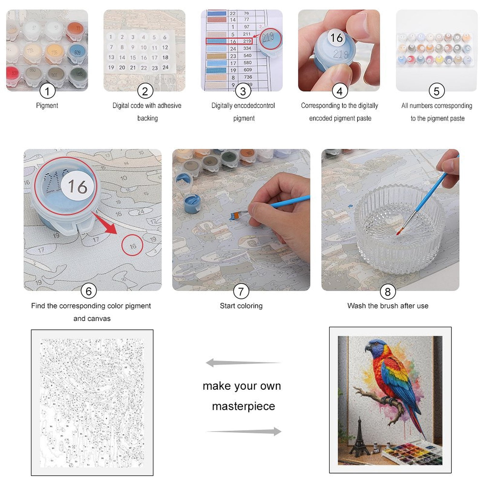 Paint By Numbers Kit for Adults Beginner - Colorful Parrot Watercolor Painting Art DIY Canvas Painting Kits for Adults, Frameless Paint By Number for Adults for Home Wall Decor 16x20 Inch