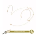 thumbnail image 1 of Double Earhook Headset Micrphone Omnidirectional Condenser Cartridge Mic For Conference Headworn Microphone For Shure Wireless B(For Sennheiser), 1 of 9